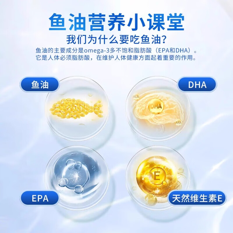 内廷上用同仁堂鱼油软胶囊通辅助降血管血脂omega3中老年人心脑鱼肝油H 【2瓶见效装】60粒/瓶