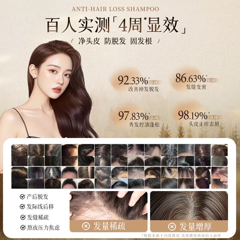 紫郁防脱固发洗发水洗发露生姜洗头膏固发去屑防掉断发控油 【科学防脱】防脱洗发水500g*2