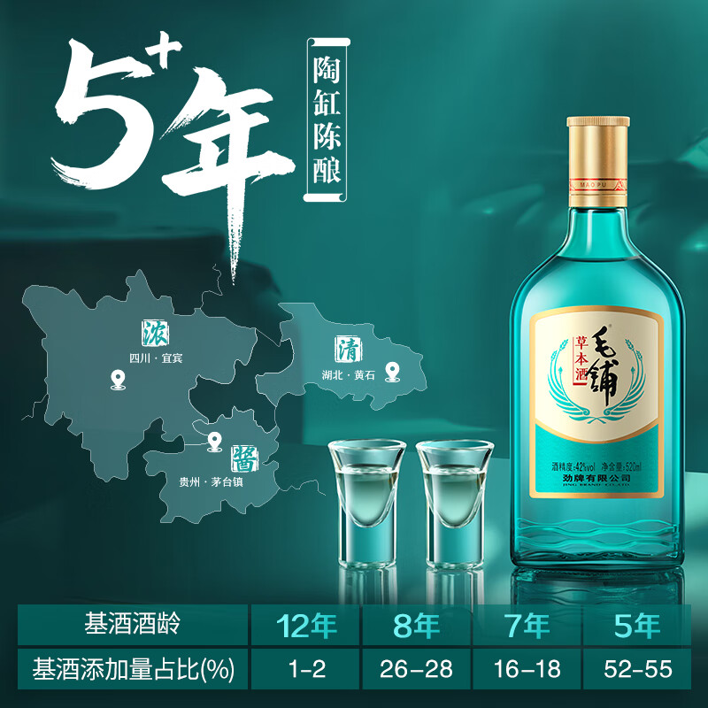 劲牌毛铺草本酒苦荞酒 绿荞纯粮白酒基酒5年以上陶缸陈酿 绿瓶口粮酒 42度 520mL 6瓶 绿荞整箱【京东物流】明日/次日达