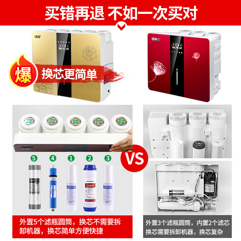 英浦尼净水器家用直饮RO反渗透纯水机自来水厨下式过滤器除水垢净水机直饮水机家用净水机台上直饮机6代 125G单出水+桶(标配大众之选)