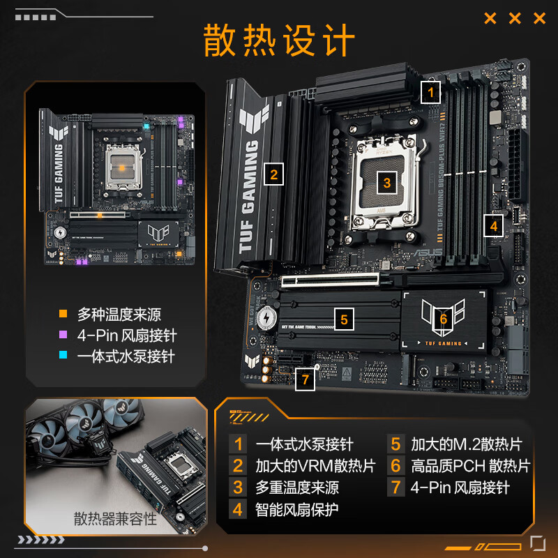 华硕 TUF GAMING B850M-PLUS WIFI7 重炮手 图 5