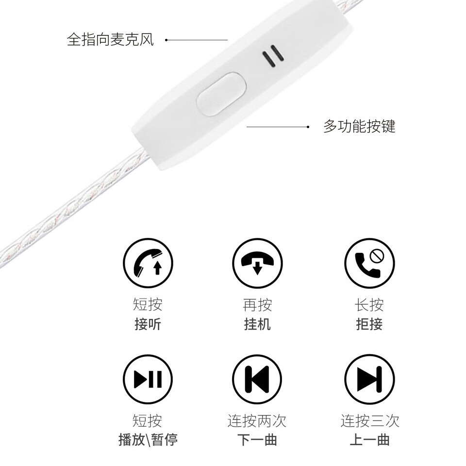 金声动音福兰声原道可换线挂耳式耳机有线游戏耳塞HIFI立体声音高性能入耳式监听耳机原声CD级音质发烧级音 Type-C透灰带麦