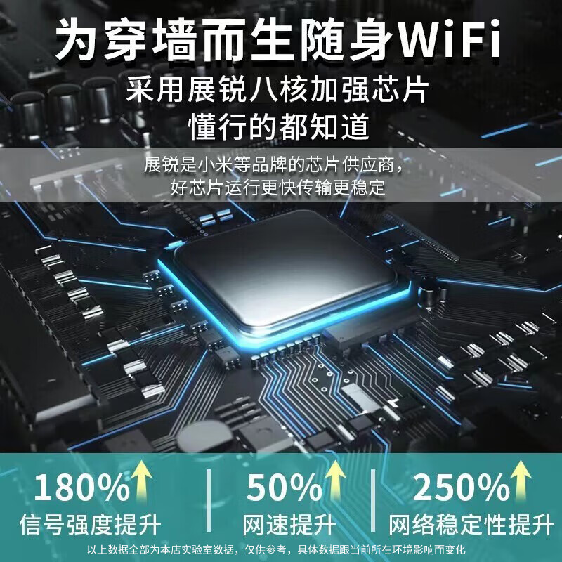 乔锐斯【新疆西藏云南广西可用】随身wifi5ghz移动无线流量免插卡无线网卡三网通9.9月租2026款全国通用 【3000mAh】新疆西藏云南用移动-内地三网通