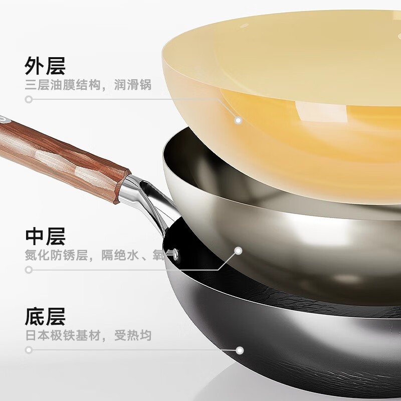 OOU龙鳞锅钛极铁炒锅无涂层家用炒菜通用不粘锅通用锅具 0涂层进口钛极铁龙鳞锅 32cm