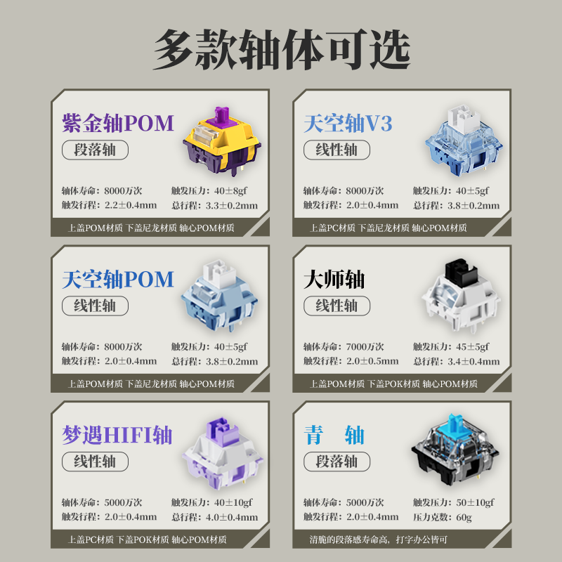 达尔优A98专业版侧刻机械键盘三模无线gasket结构全键热插拔电脑外设麻将音游戏吃鸡LOL打瓦三角洲键盘 三模-白烟青(大师轴)