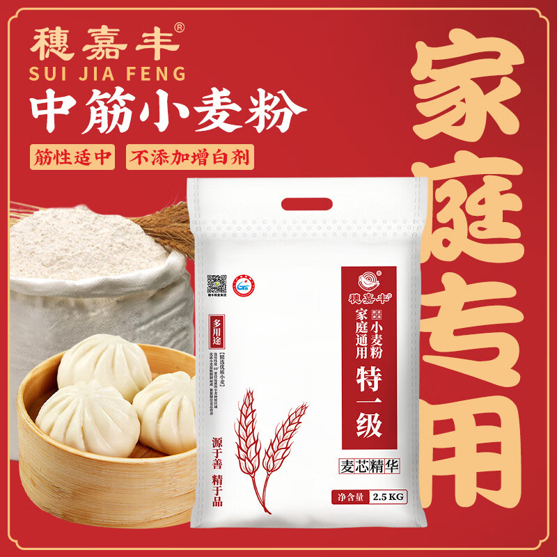 面粉报价走势|面粉价格历史