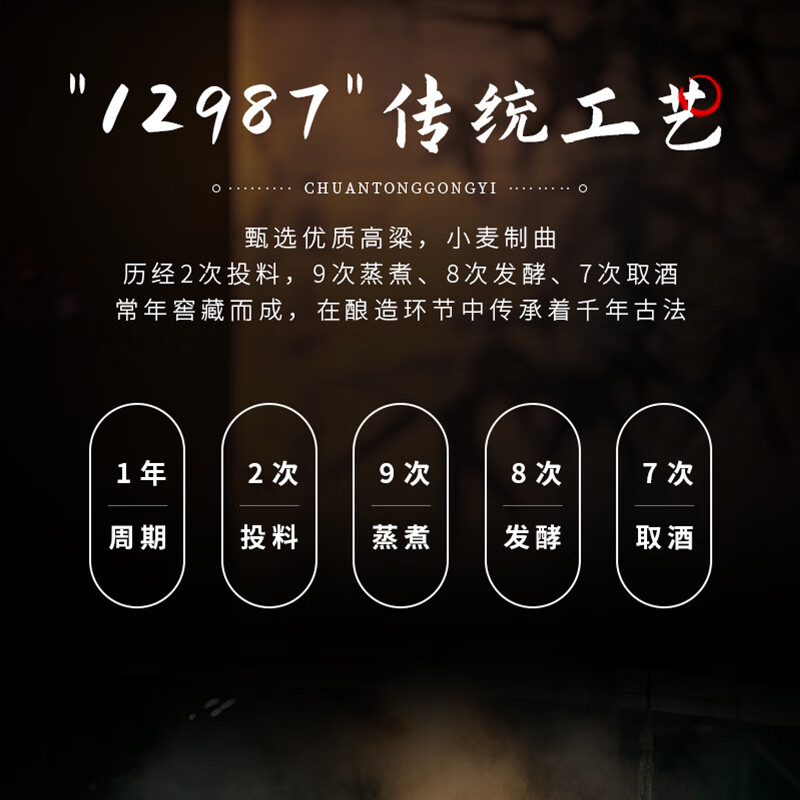 固酱王子国酱王子贵州茅台镇酱香型白酒纯粮坤沙酒粮食高粱酿造口粮酒53度 53度 500mL 6瓶 整箱