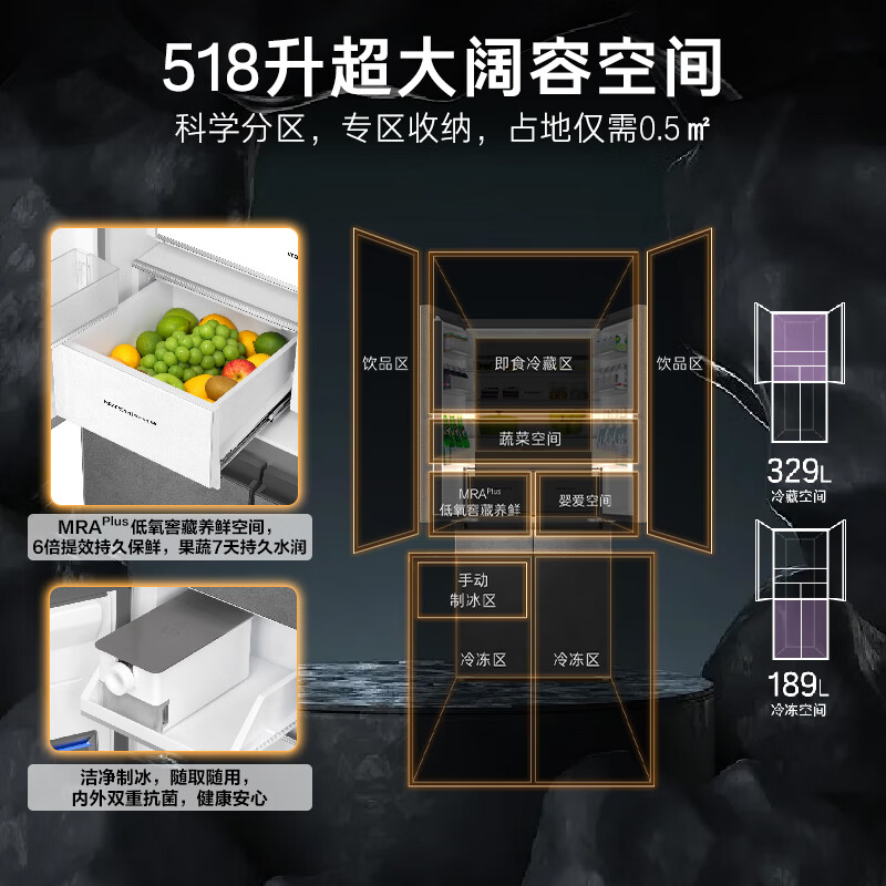 卡萨帝（Casarte）原石518L十字门冰箱MRA PLUS低氧窖藏保鲜594MM超薄零嵌一级能效BCD-518WGCTDM4GUU1 517同款