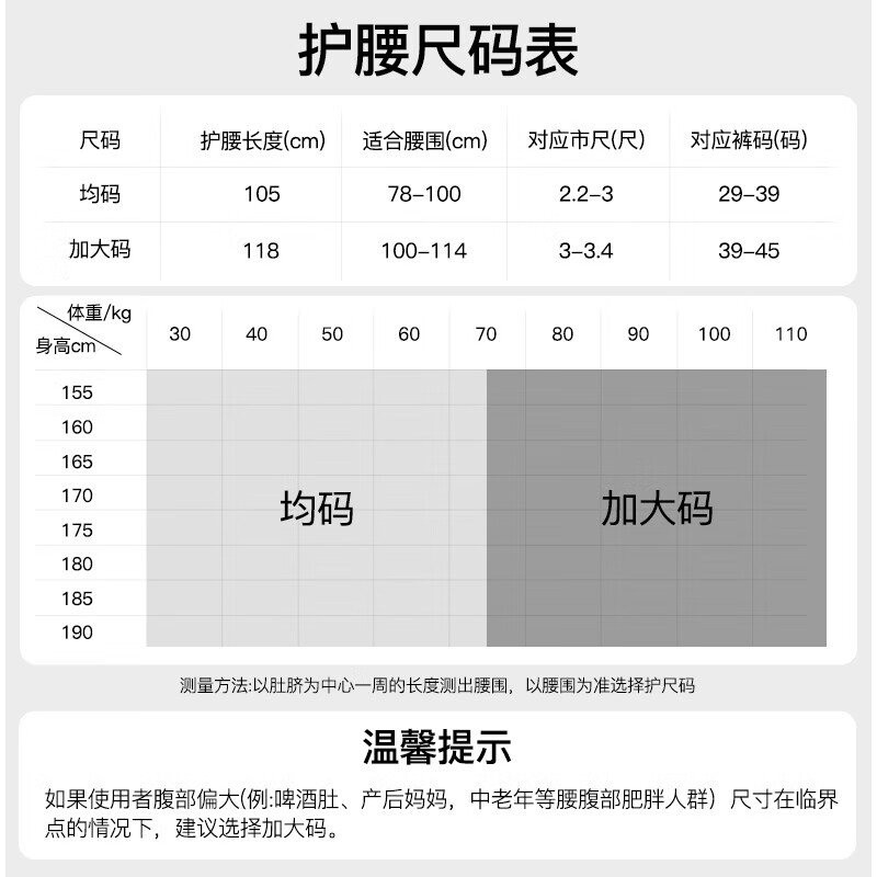 爱教授腰部按摩器腰部按摩仪热敷腹部腰椎多功能揉捏护腰带加热按摩腰带热灸暖腰酸疼 至尊款4D飞织4代-加赠保暖发热垫 生日礼物女生母亲妈妈爸爸父亲男士女士老人高档礼品