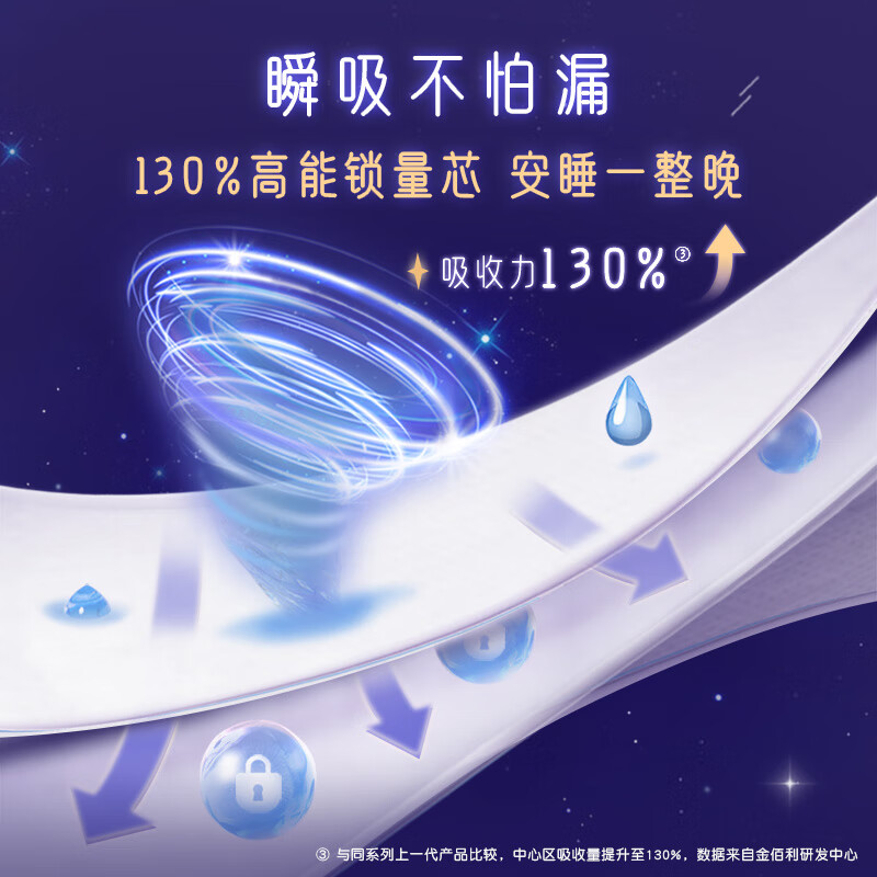 高洁丝【纯棉NO.1】阳光烘烘亲肤日夜用卫生巾套装组合臻选姨妈巾  日夜组合 240mm 8片 +其他58片