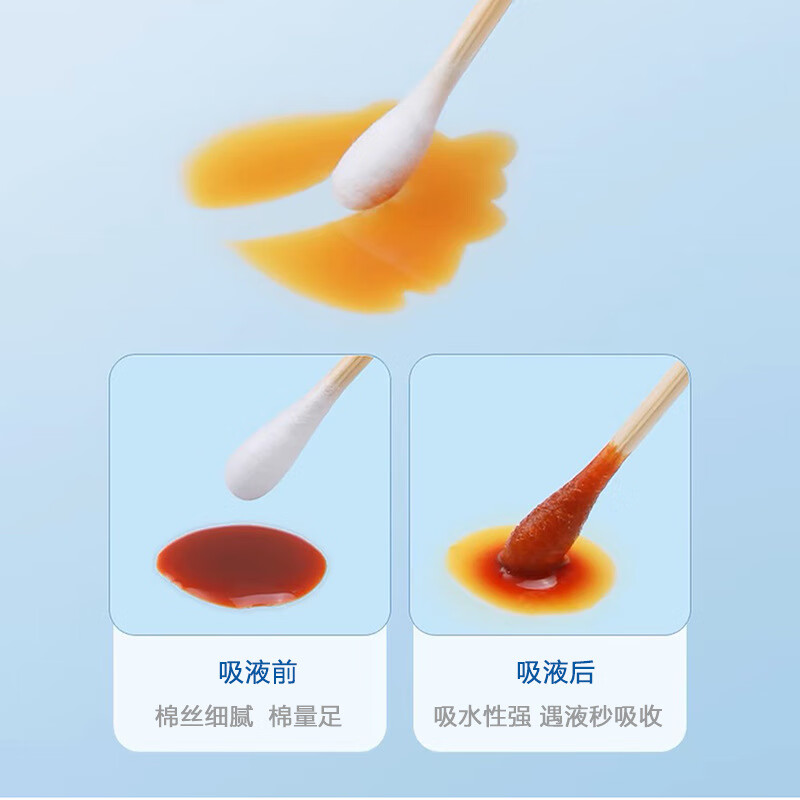 【精选】10cm棉签棉花碘伏棉棒一次性医疗用耳鼻喉专用细长无菌棉 10cm(50支1包)