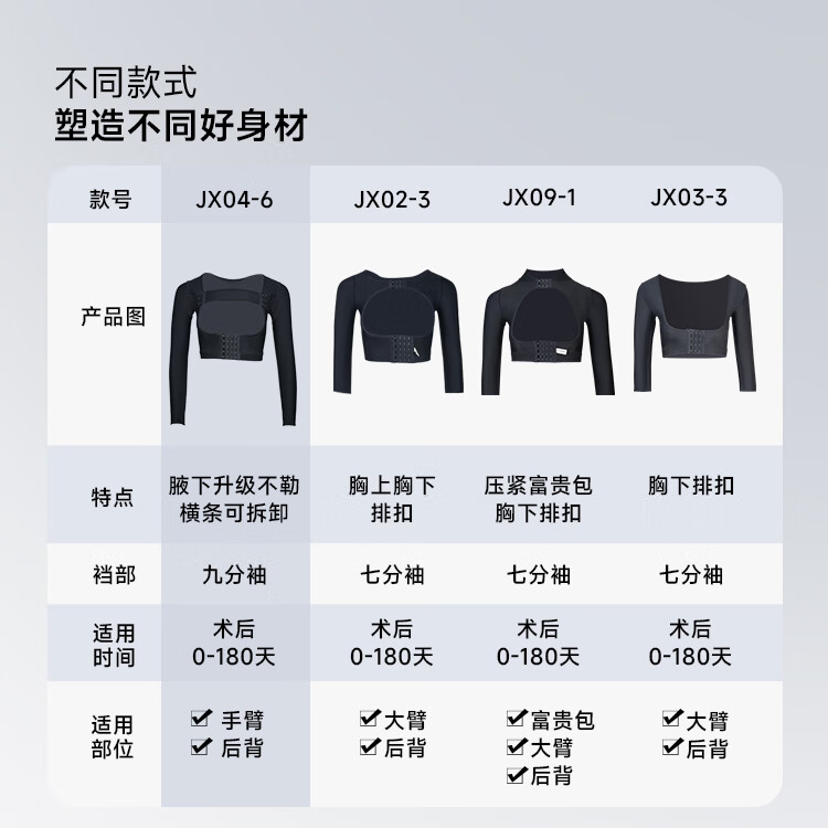 倩美术后手臂胳膊塑身上衣术后一期修复收副乳胸托防下垂手臂衣塑身衣 JX04-6肤色 S
