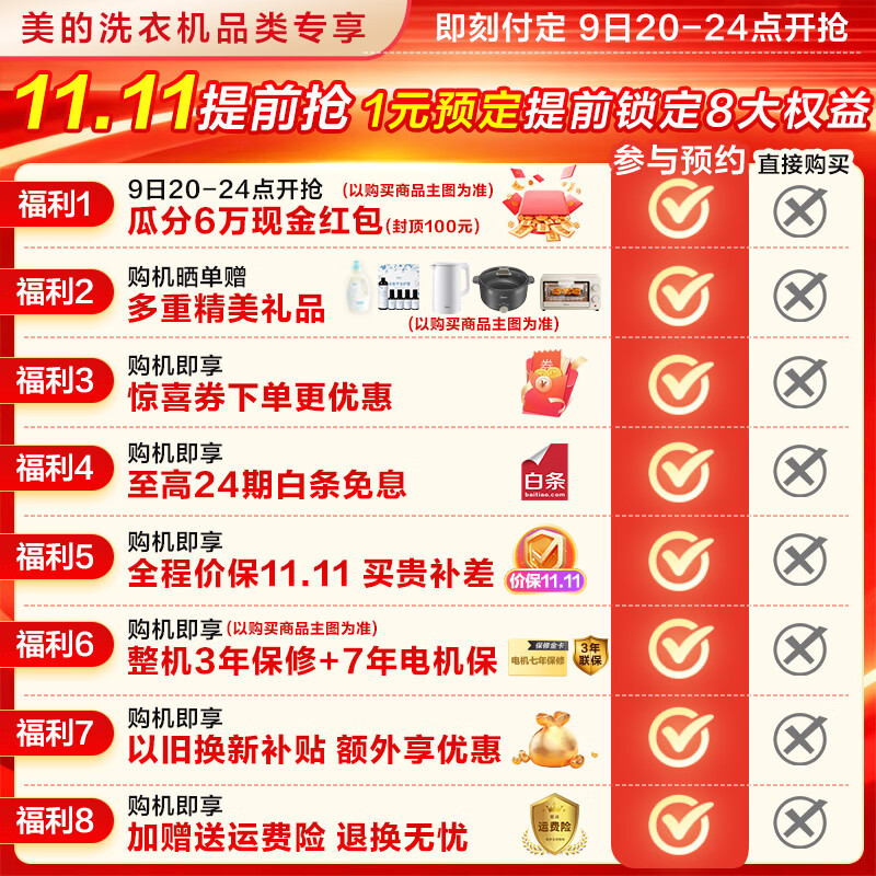 一元提前锁定N重权益【双十一首波权益预定】美的集团官方旗舰店洗衣机说明【此链接为虚拟产品不发货】