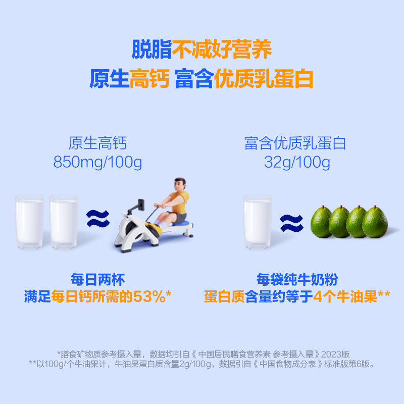 1号会员店 脱脂纯牛奶粉1kg (25g*40条) 中老年儿童高钙高蛋白减脂 3月产