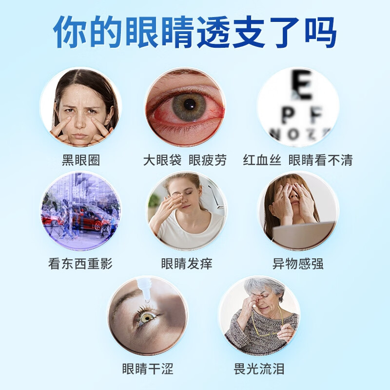 内廷上用北京同仁堂叶黄素护眼贴学生中老年电脑用眼熬夜冷敷舒缓眼疲劳H 【2盒见效装】22贴/盒