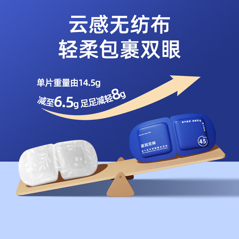 战立克蒸汽眼罩30片组合装发热敷眼罩眼疲劳睡眠叶黄素护眼热敷 30片【蒸汽眼罩】