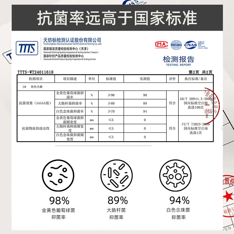 浪莎女士内裤女纯棉裆5A抑菌绵柔舒适透气无痕中腰女士三角短裤头 七条装 【7色各一】 XL 【106-120斤】