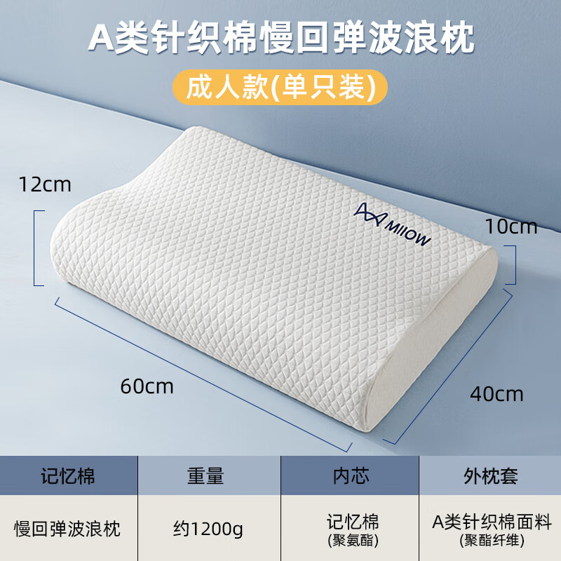 猫人记忆棉枕头护颈枕睡眠颈椎病深度睡眠专用枕芯成人一对装整头 慢回弹波浪枕- 单只 -40x60cm 无规格