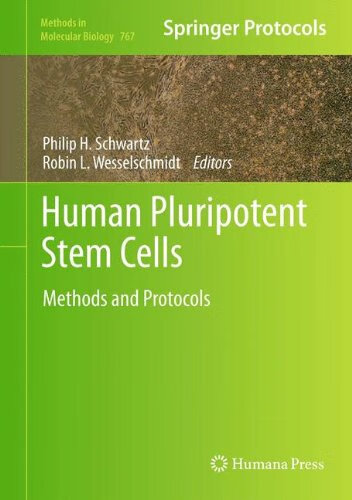 预订 Human Pluripotent Stem Cells