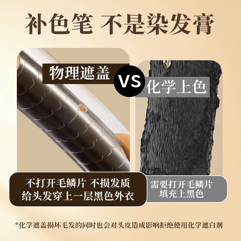 集草师白发遮盖神器新款小金管多肽美发笔植物遮白染发剂速干花香美发棒 栗棕色+栗棕色【不沾头皮孕妇可用】