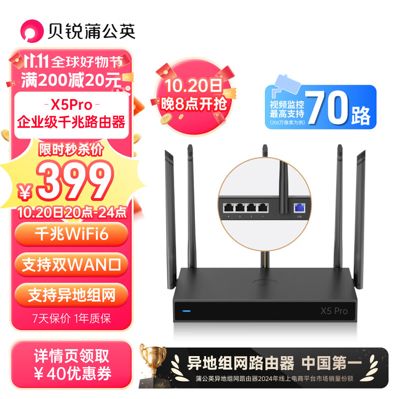 贝锐蒲公英X5Pro产品图片