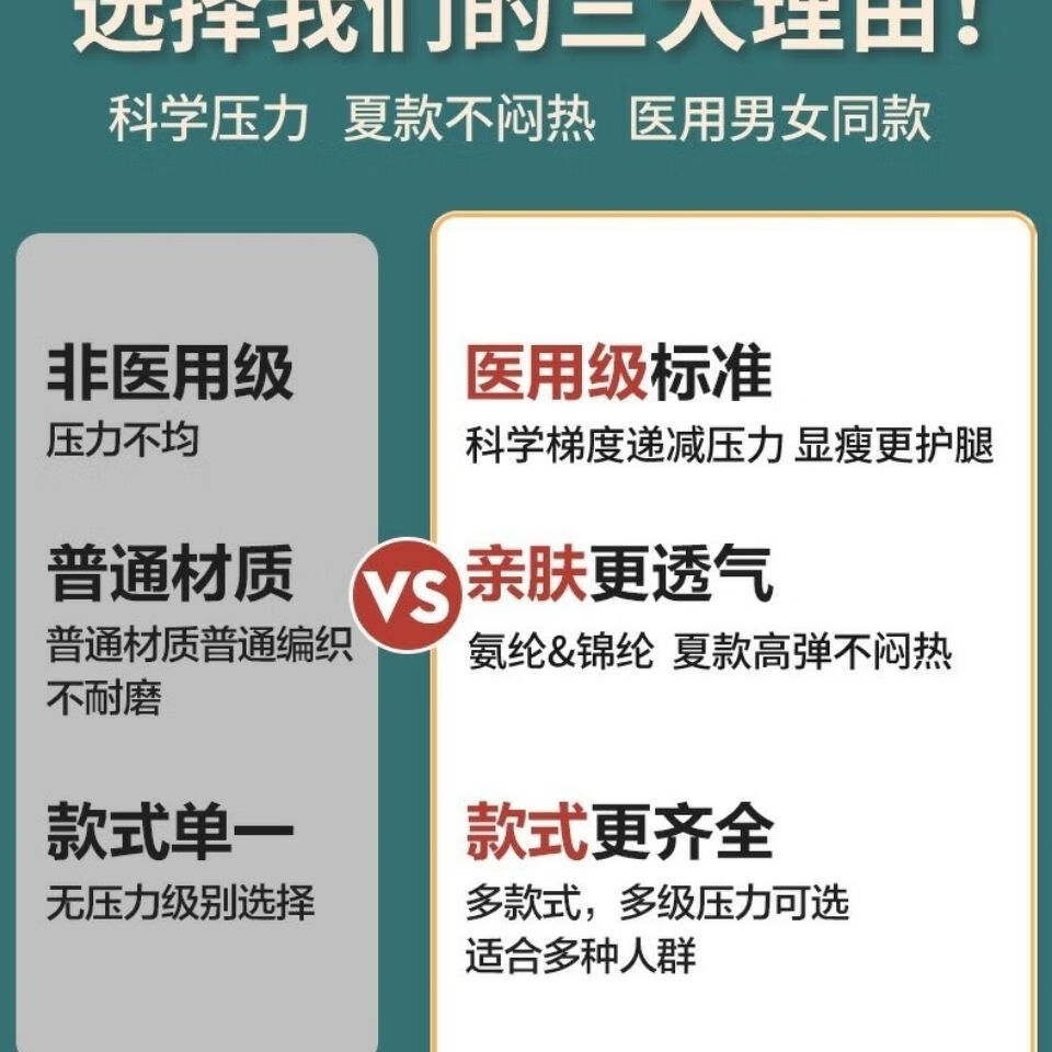 静脉曲张袜医疗连裤九分医用弹力袜男女二级高压防血栓压力弹力裤 三级黑色医用(连裤九分) XXL码(150-180斤)治疗型