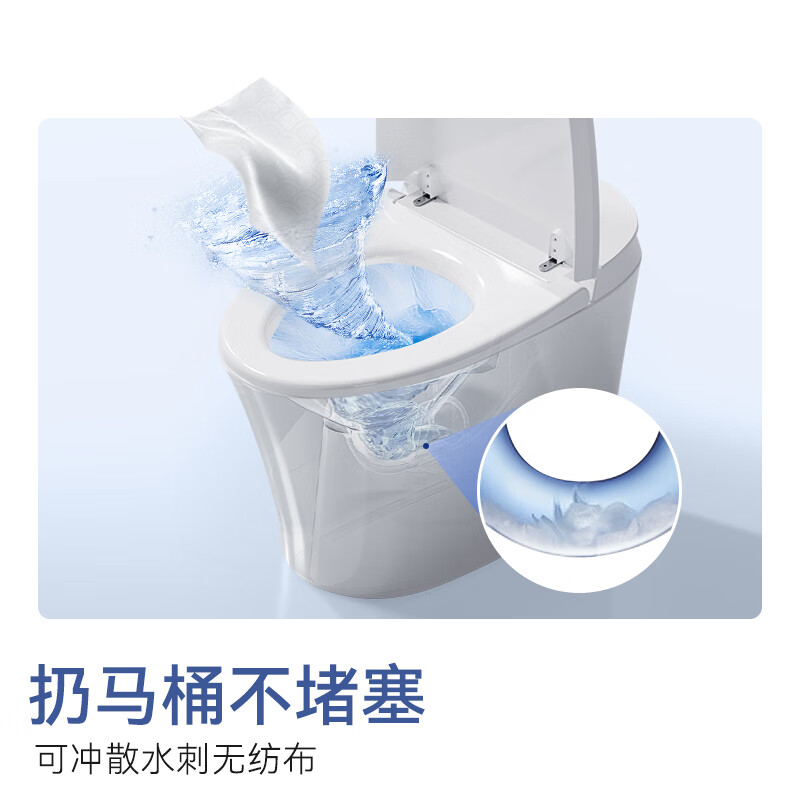 配图3