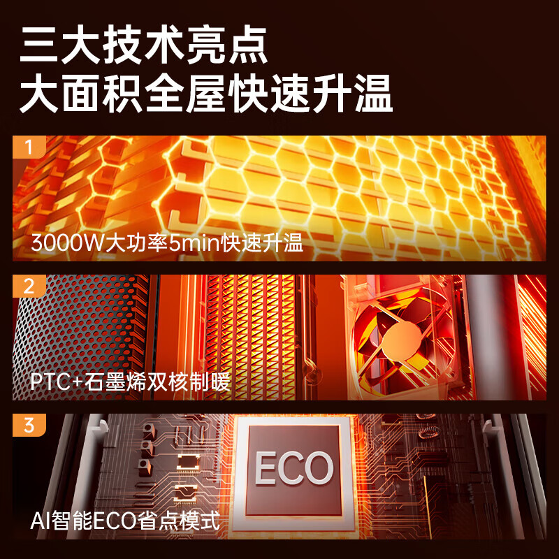 尚度【别墅级超强省电王节能·全屋速热】电热取暖器暖风机石墨烯电暖气浴室家用大面积50平方卧室静音 升级版丨ECO节能模式丨氛围灯加湿器丨遥控语音智控 2025年新款3000瓦丨工厂直销丨5年质保