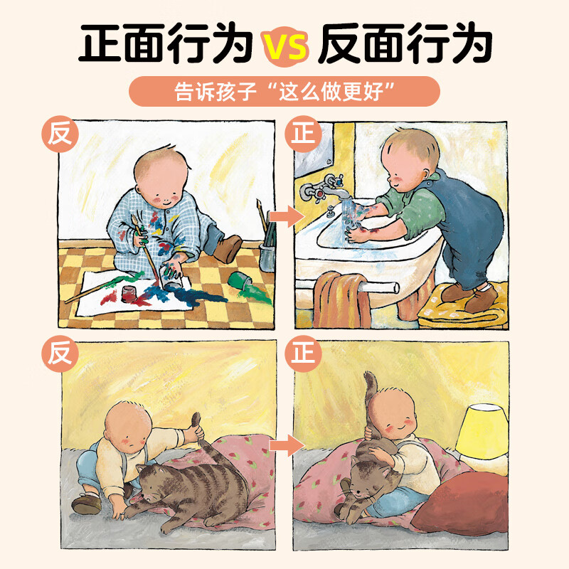 【点读版】0-3岁行为习惯教养绘本 全6册 新版打招呼儿童情绪管理 宝宝性格情商培养绘本（支持小鸡球球豚小蒙点读笔） 0-3岁行为习惯教养绘本：全6册（点读版）