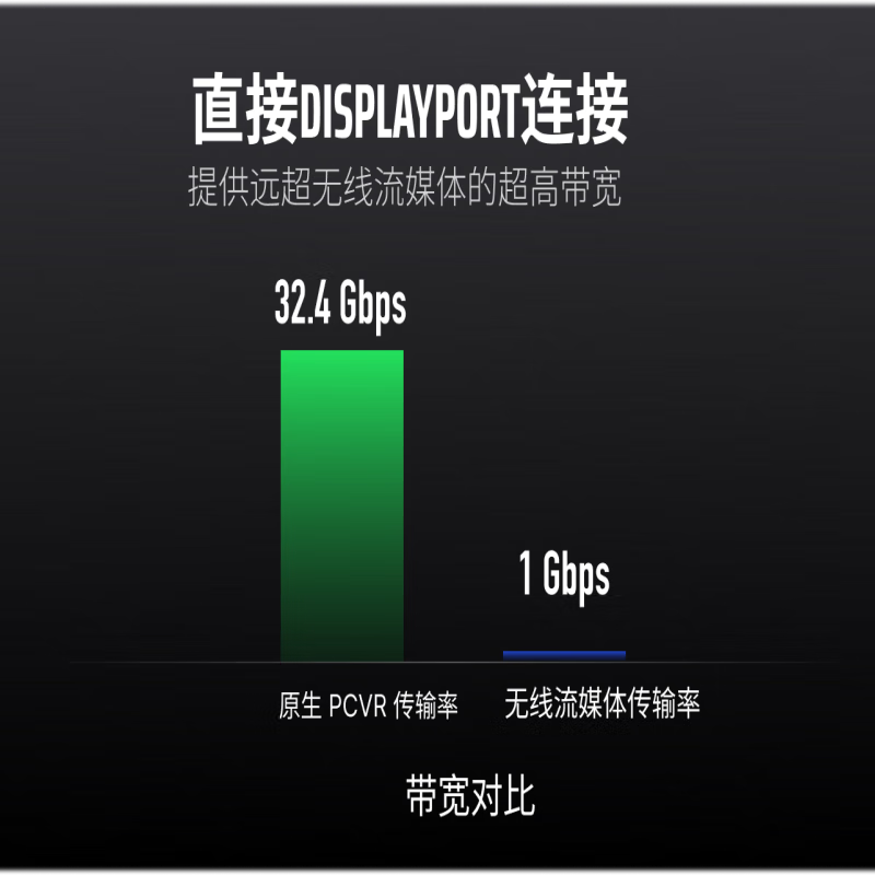 PiMAX小派新品Crystal Super 140FOV(Prime)超大视场角无纱窗感PCVR智能眼镜双目8k清晰度非一体机VR Crystal Super 140FOV(合约版) Crystal super 140 FOV