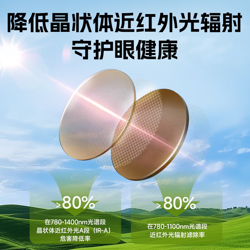 0度（PERFECTSIGHT）高原防辐射稀土太阳镜防紫外线户外骑行太阳镜墨镜开车驾驶眼镜 S3306-黑色【高原稀土太阳镜片】