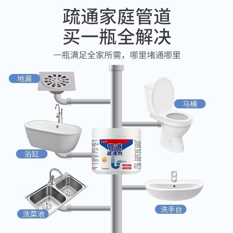 洛圣管道疏通剂强力溶解剂厕所马桶厨房下水道地漏油污专用疏通清洁剂 780g3瓶装【强力疏通】 【商超热卖】管道疏通剂