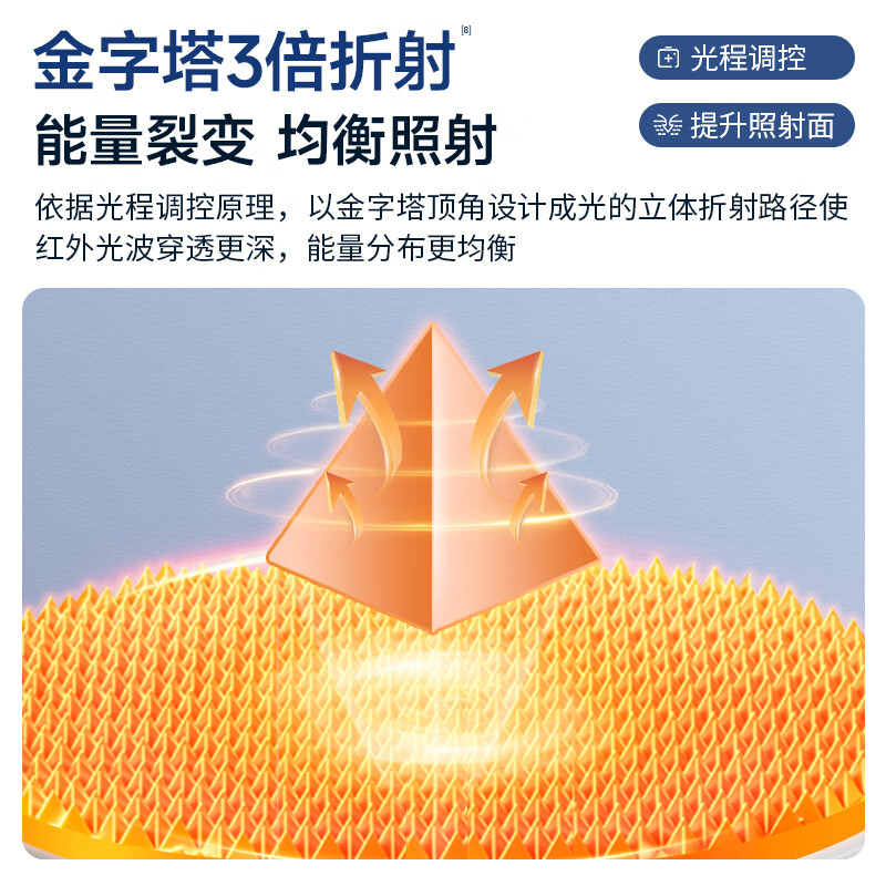 理疗仪品牌排行前十名揭秘：这10款高效理疗神器值得入手