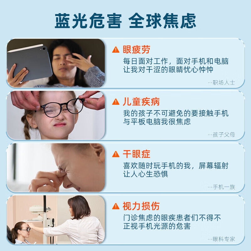 0度适用苹果iPhone17Promax钢化膜17Pro手机膜苹果17稀土护眼康宁玻璃抗蓝光防摔抗指纹保护贴膜 稀土护眼六项防护-高清高透(康宁) iPhone Air