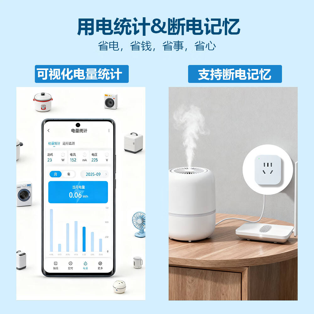 唯泰斯智能插座WiFi手机远程遥控控制家用插座定时开关用电量计量免网关 白色 WiFi计量版-10A