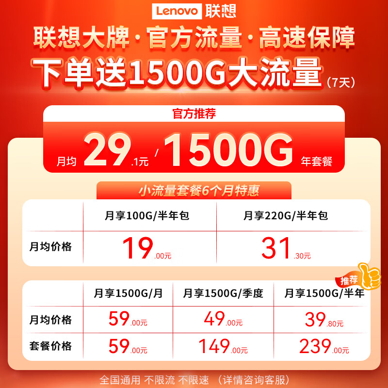 联想官方正品R1 随身无线WiFi6移动CPE免拉网线路由器 2025款全国通用插卡版穿墙王 支持5G/4G电脑设备 【臻享版】+月享1500G/月包