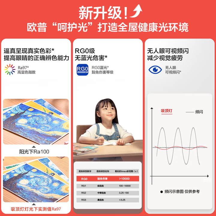 欧普客厅吸顶灯灯具大全2026款客厅灯卧室灯餐厅灯室内吸顶灯 套餐六三室两厅-吊灯款-包安装