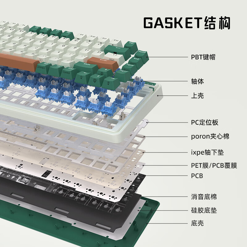 珂芝(KZZI) K75经典版客制化机械键盘三模2.4G无线蓝牙有线游戏办公全键热插拔75配列 K75V2慕斯-蓝莓静音轴-8000mAh 三模(有线/蓝牙/2.4G) 82键