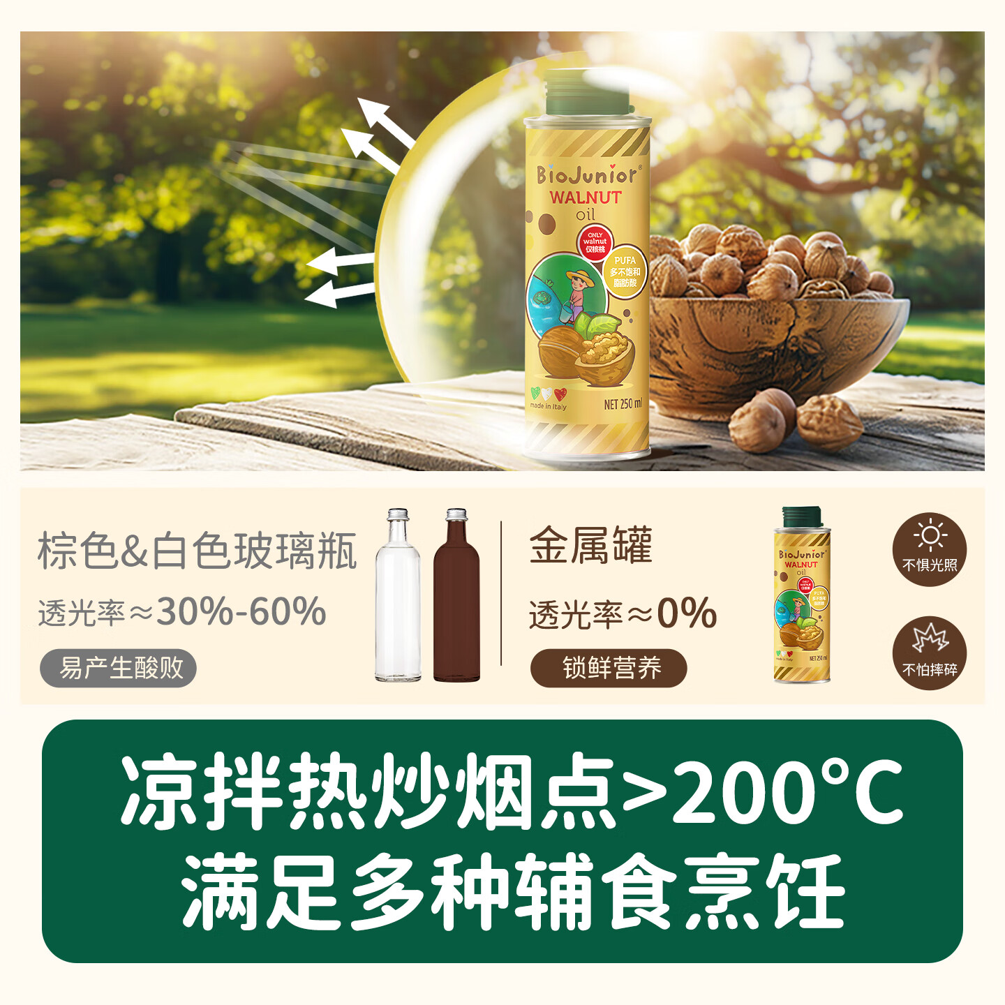 碧欧奇(Biojunior)意大利原装进口亚麻籽油宝宝辅食用油可凉拌可热炒 亚麻籽油150mL+核桃油250mL