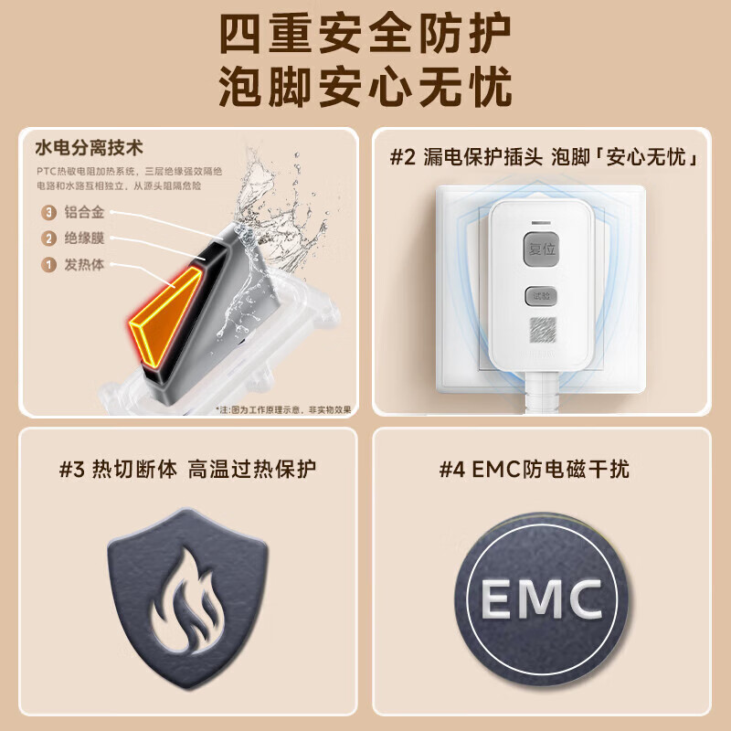 美的（Midea）泡脚桶加热自动按摩洗脚恒温杀菌电动养生洗脚盆足浴盆一体机泡小腿过膝可拆洗男士女士生日礼物 仿真滚轮按摩+四重安全防护丨基础款