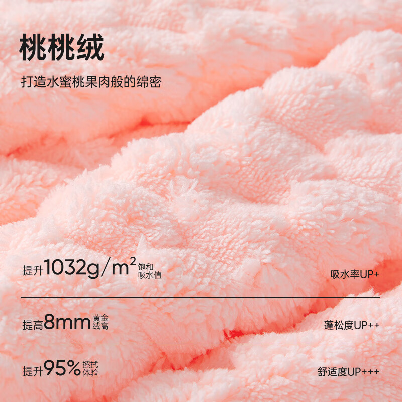 洁丽雅女士浴袍女秋冬7A抗菌2025新款吸水速干洗澡浴衣睡袍女珊瑚绒睡衣 奶白色【云朵绒】 均码 (80-200斤)