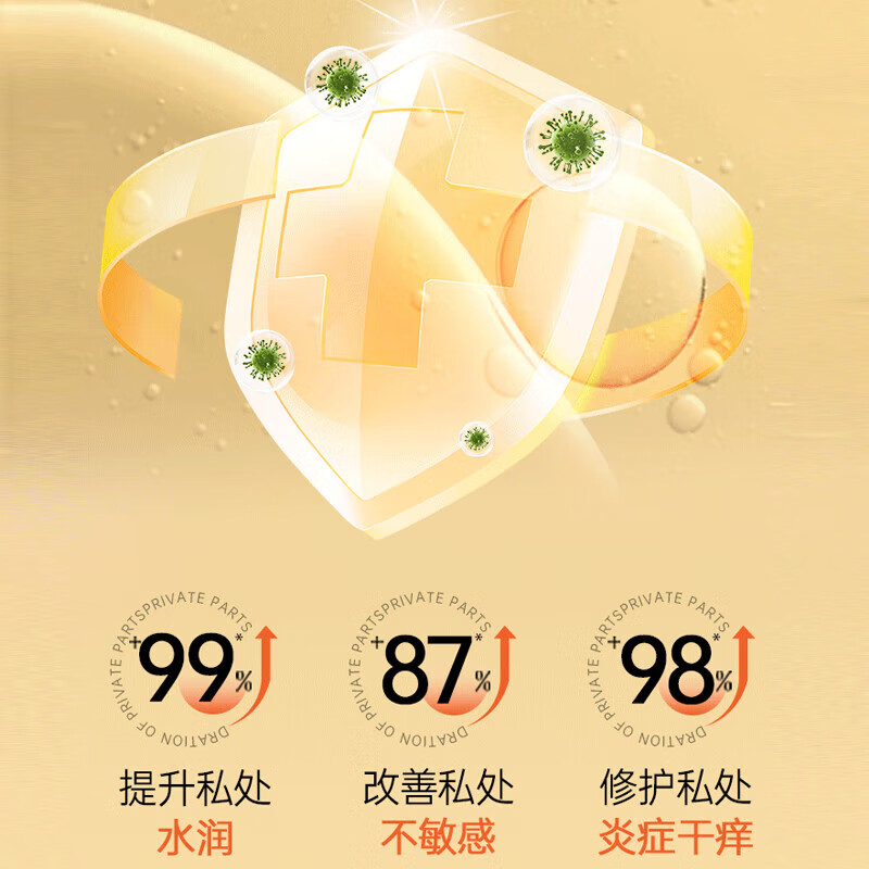 彼得大帝彼得大帝润滑剂房事免洗女性专用注入式可舔润滑油私处增强欲 品牌医级注入式润滑3ml*7支