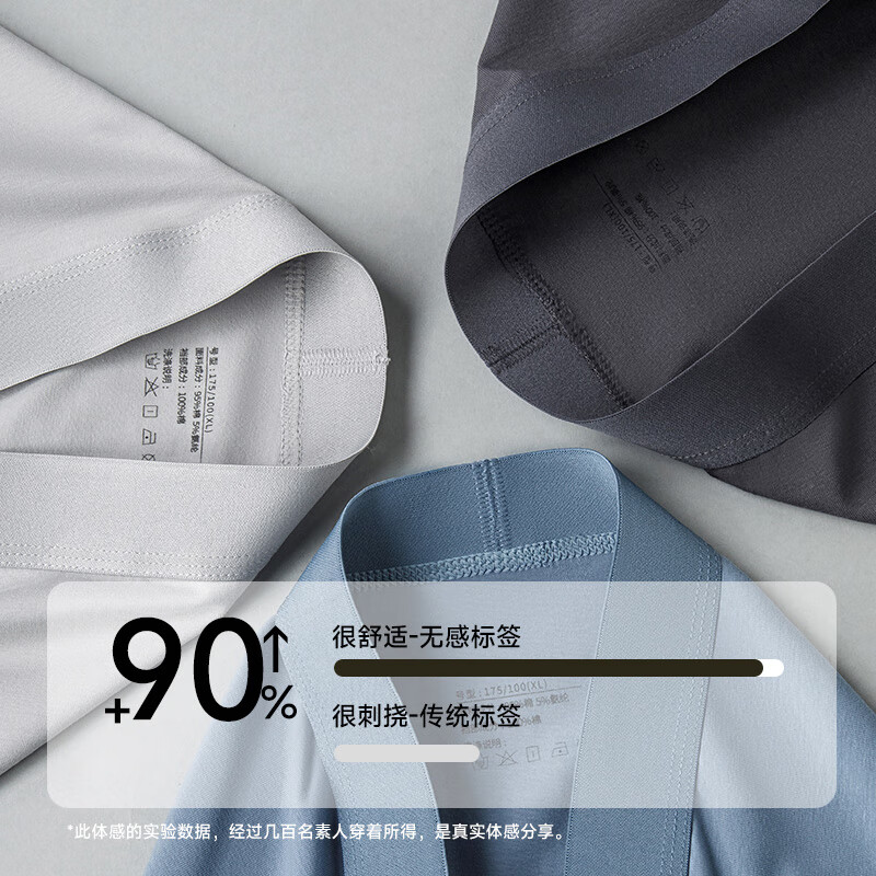 猫人(MiiOW)男士内裤男纯棉抑菌裆四角裤宽松透气大码男生短裤裤衩 深灰+浅灰+天蓝 2XL