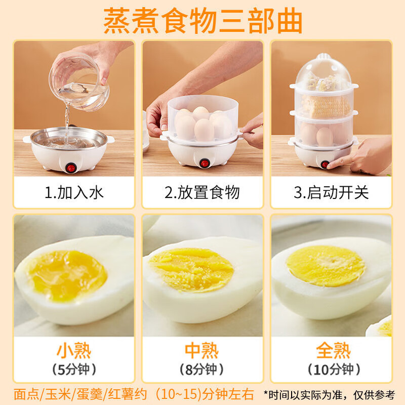 【现货现发】蒸蛋器多功能煮蛋器自动断电家用小型早餐机宿舍用煮 双层蒸蛋器-粉色(+量杯 双层 110V美规(USA