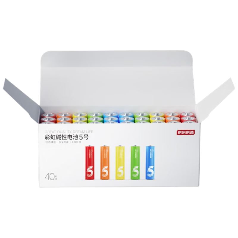 J.ZAO/ 5Ųʺ Ե Ǧ 40 33.11Ԫ()