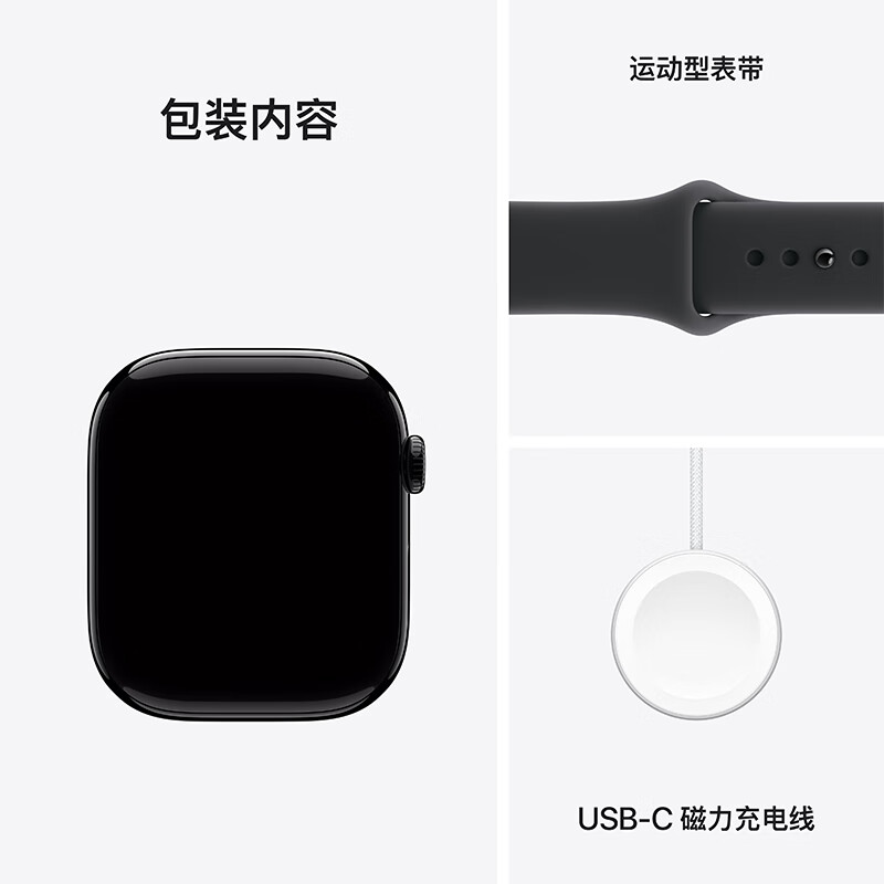 图 8