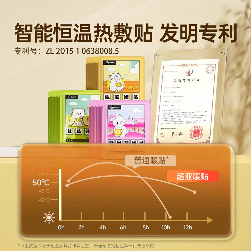 超亚 暖贴暖身自发热保暖贴生理期贴暖腰暖腹帖关节暖足冬季保暖贴 【艾草小熊款】暖贴30贴实惠装