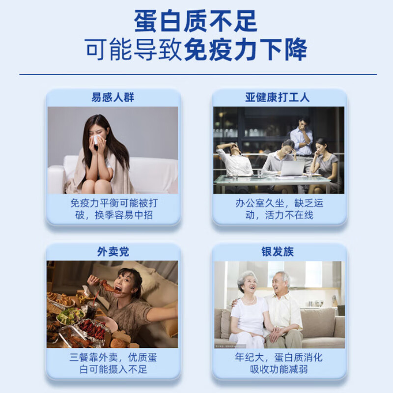 江中蛋白粉江中初元FIIT1维生素C蛋白粉400g新西兰奶源84%高含量送礼 【送礼】1桶蛋白粉 400g*1罐 +2盒益生菌+礼袋