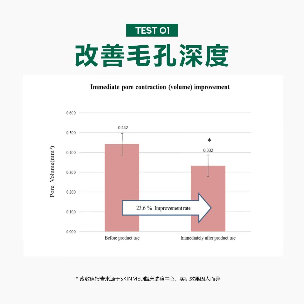 SUNGBOON EDITOR韩国绿番茄毛孔紧致安瓶精华液40ml收缩改善毛孔粗大保湿舒缓30ml 40ml绿番茄精华1瓶装