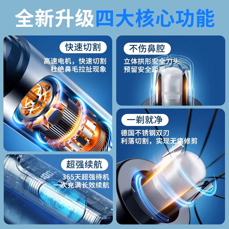 煦凛【德国】鼻毛修剪器电动男女士专用圆头便携充电式修鼻毛神器修剪鼻孔清洁器2025新款生日礼物 宝石蓝【不伤鼻腔 超长续航】 顺滑修剪丨十年质保丨只换不修